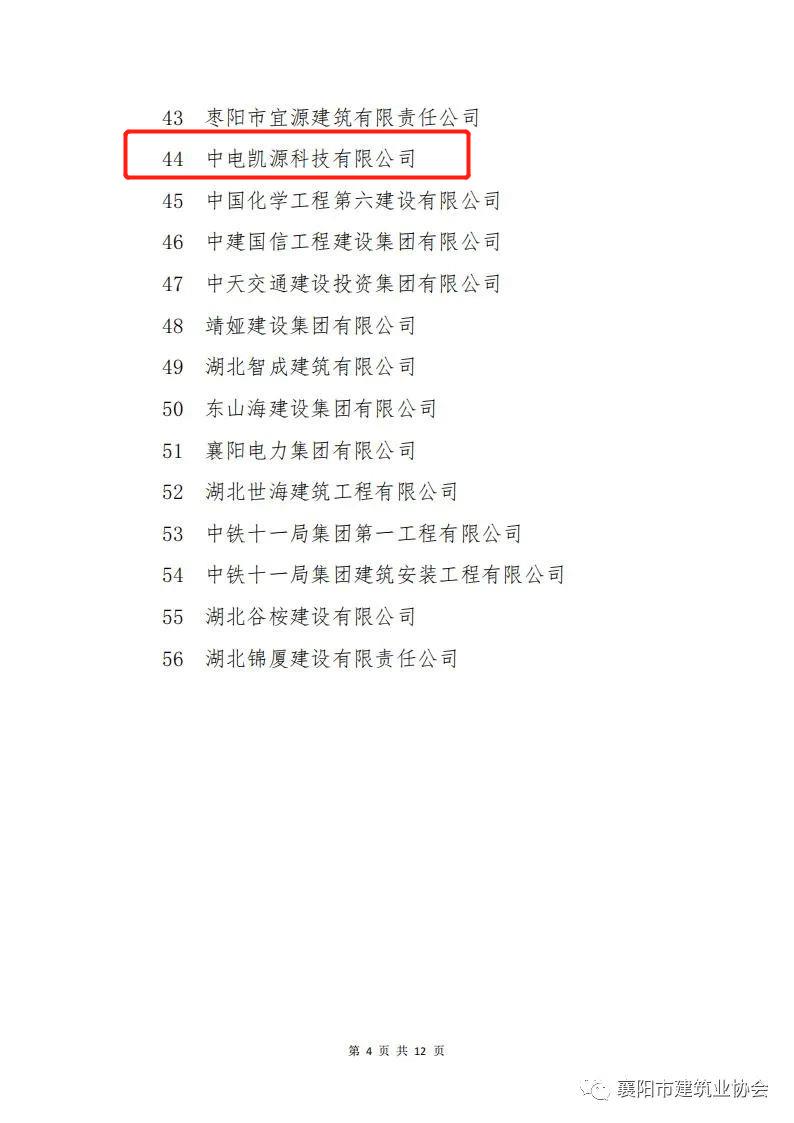 喜报！中电凯源荣获2021年度襄阳市突出贡献建筑企业(图2)